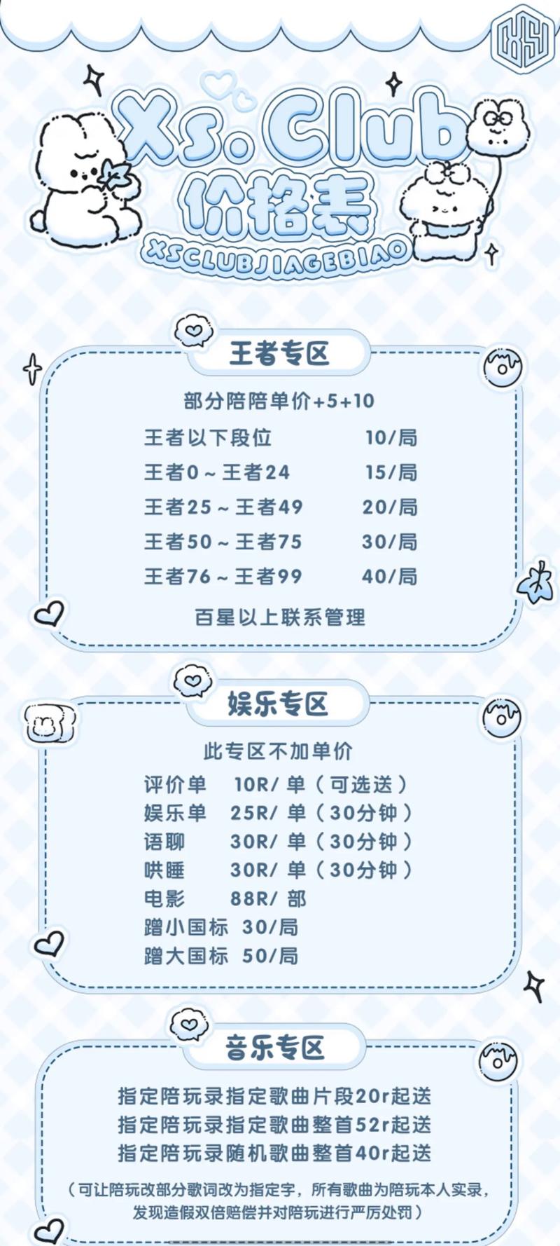 王者榮耀聲優(yōu)上分技巧，王者榮耀聲優(yōu)集體亮相-第3張圖片-猴鯊游戲