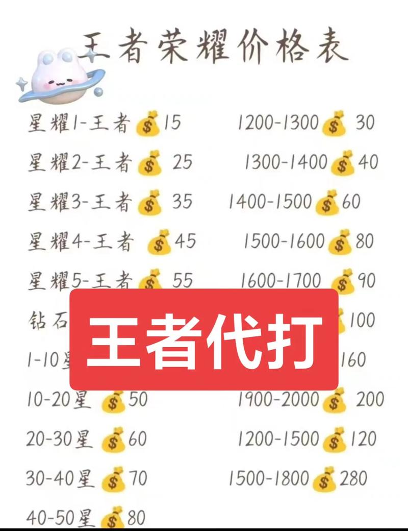 王者榮耀國(guó)服有幾個(gè)，王者榮耀國(guó)服幾個(gè)名額-第1張圖片-猴鯊游戲