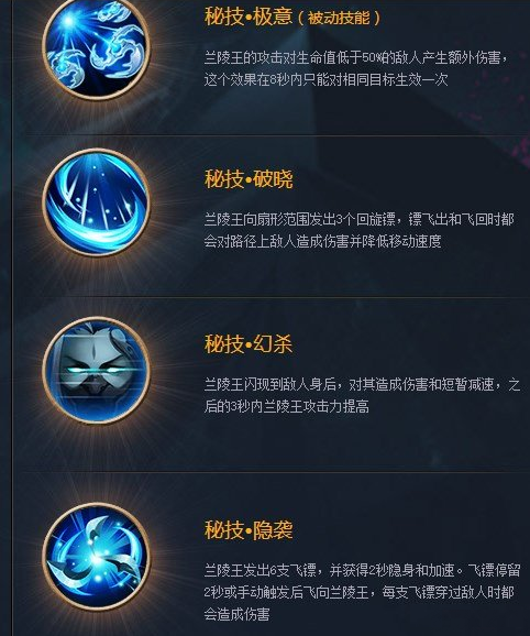 王者榮耀蘭陵王反野，蘭陵王 反野？-第6張圖片-猴鯊游戲