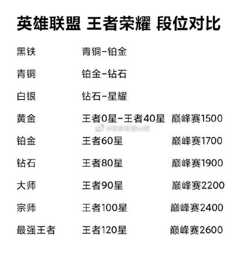 王者榮耀打野兵種搭配？王者榮耀打野英雄強(qiáng)勢？-第4張圖片-猴鯊游戲