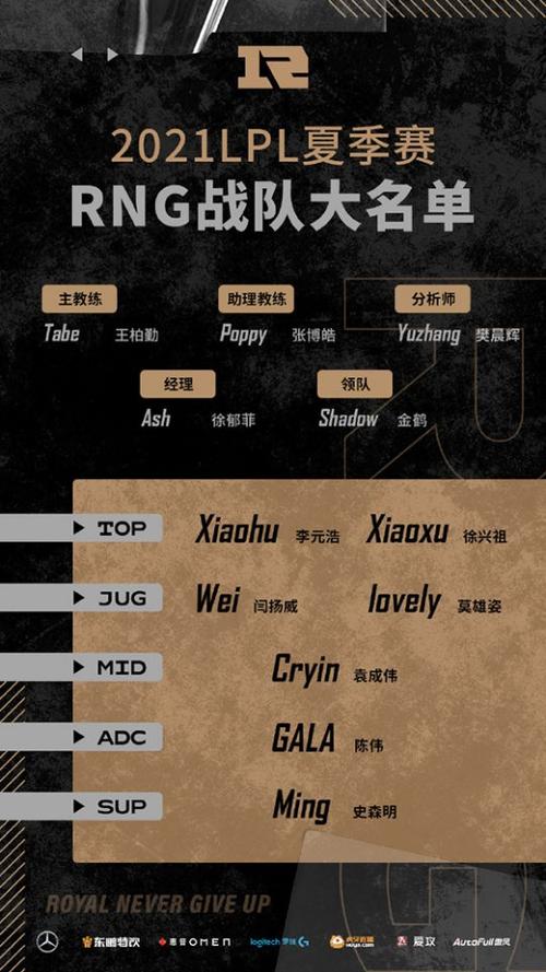 王者榮耀皇子最后打野了嗎，皇子打野玩法-第4張圖片-猴鯊游戲