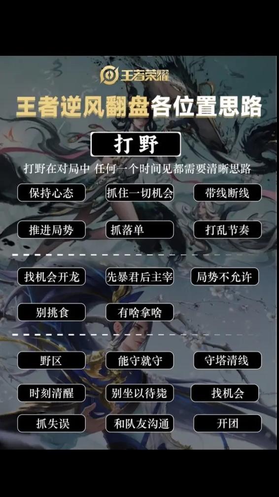 王者榮耀守約反蹲技巧，王者榮耀守約瞬狙方法？-第3張圖片-猴鯊游戲