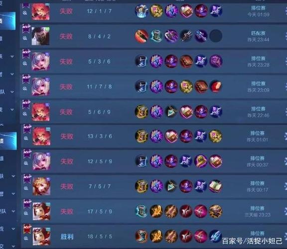 王者榮耀S26射手削弱，王者現(xiàn)版本射手？-第4張圖片-猴鯊游戲