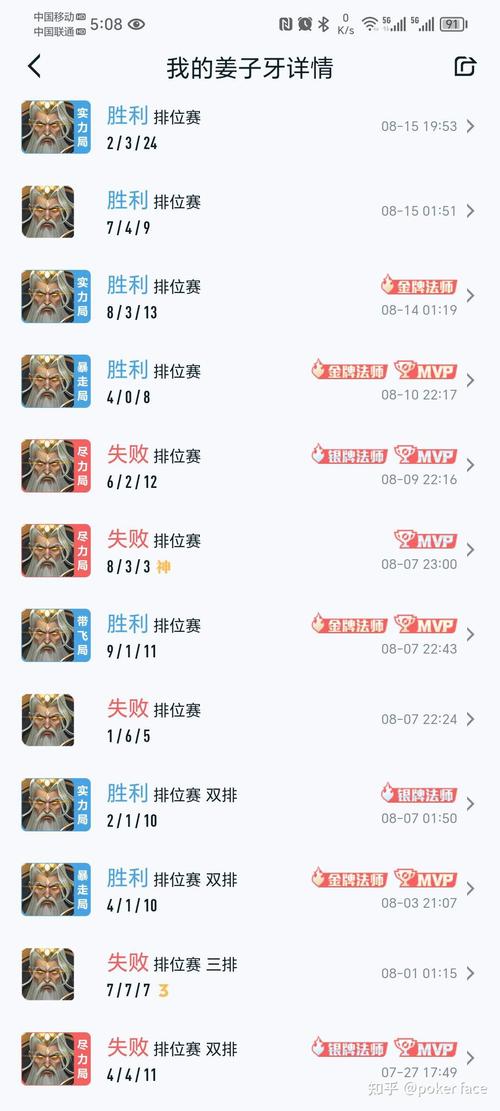 王者榮耀輔助射手現(xiàn)狀分析，王者射手輔助最佳配合？-第1張圖片-猴鯊游戲