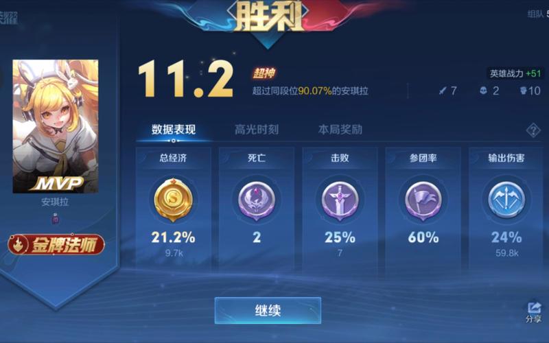 王者榮耀射手超神教學(xué)視頻，王者榮耀射手超神教學(xué)視頻大全？-第2張圖片-猴鯊游戲