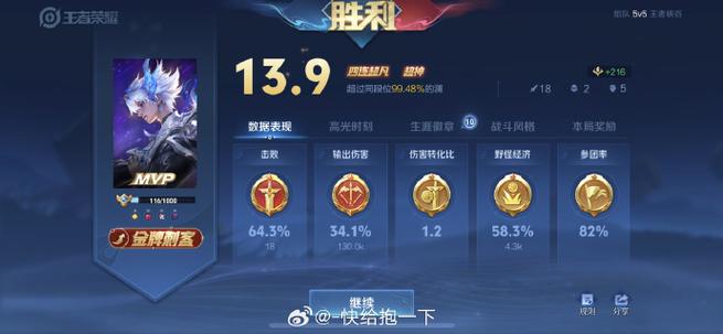 王者榮耀射手超神教學(xué)視頻，王者榮耀射手超神教學(xué)視頻大全？-第4張圖片-猴鯊游戲