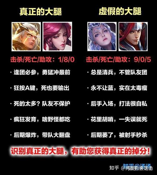 王者榮耀射手最弱，王者射手最厲害的角色？-第4張圖片-猴鯊游戲