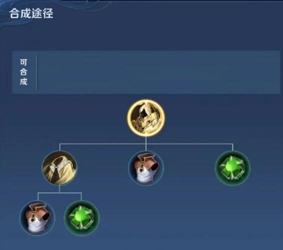 王者榮耀軍團(tuán)榮耀合成，手游榮耀軍團(tuán)？-第4張圖片-猴鯊游戲