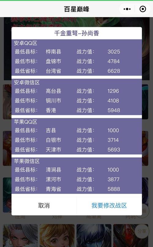 王者榮耀榮耀戰(zhàn)力在哪，王者榮耀榮耀戰(zhàn)力哪里最低-第7張圖片-猴鯊游戲