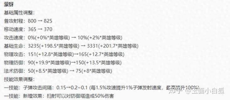 王者榮耀鉆石局選英雄？王者榮耀鉆石局選英雄顯示克制是什么意思？-第4張圖片-猴鯊游戲