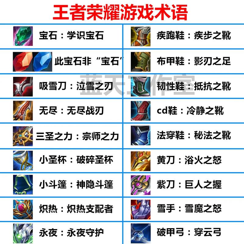 王者榮耀打野41段圖解？打野40段圖片？-第7張圖片-猴鯊游戲