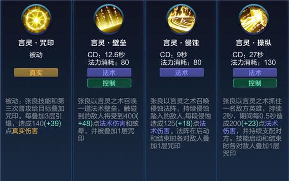 王者榮耀張良連招技巧？王者榮耀張良連招技巧教學(xué)？-第2張圖片-猴鯊游戲