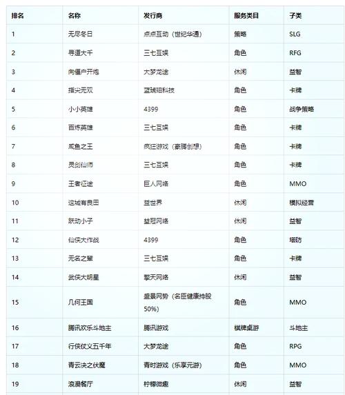 王者榮耀抓青蛙技巧，王者里怎么抓人？-第7張圖片-猴鯊游戲
