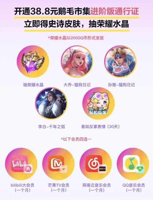 王者榮耀抽皮膚規(guī)律技巧，王者榮耀抽皮膚規(guī)律技巧是什么？-第6張圖片-猴鯊游戲
