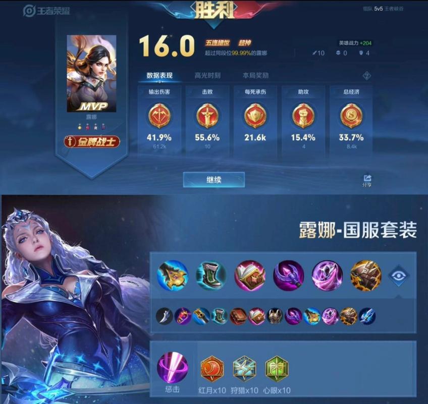 王者榮耀露娜攻略技巧，王者榮耀露娜攻略技巧視頻？-第6張圖片-猴鯊游戲