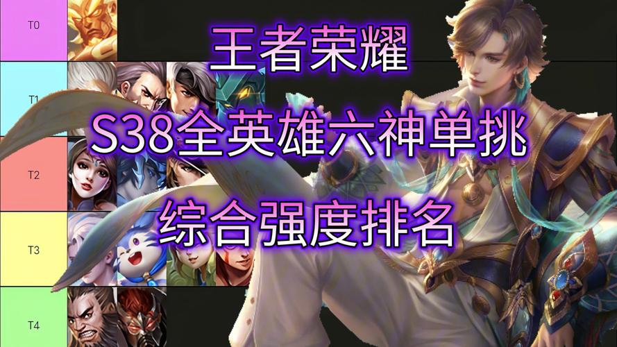 王者榮耀極致單挑教學(xué)技巧？王者單挑怎么打才厲害？-第4張圖片-猴鯊游戲