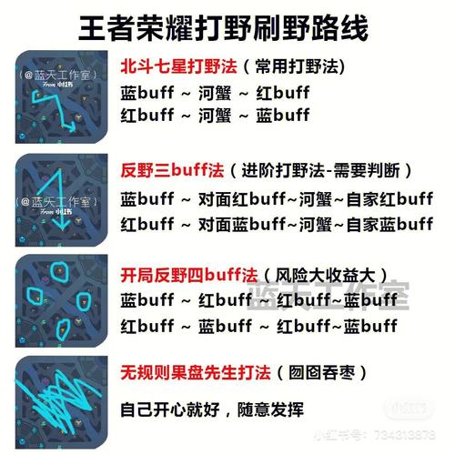 王者榮耀打野計時，王者榮耀打野計時怎么設(shè)置？