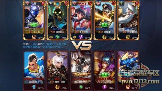 王者榮耀射手爆錘教學(xué)，射手怎么打出暴擊？-第6張圖片-猴鯊游戲