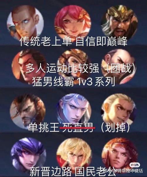 王者榮耀我是射手？王者榮耀我是射手怎么玩？-第2張圖片-猴鯊游戲