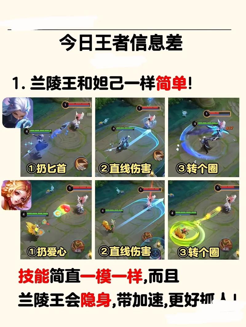 王者榮耀打野訓(xùn)練？王者榮耀打野訓(xùn)練方法？-第4張圖片-猴鯊游戲