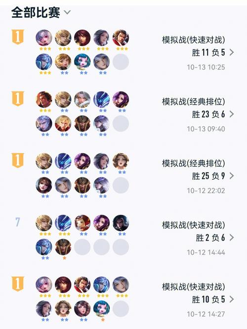 王者榮耀版本射手最新陣容？王者榮耀最新版本射手強勢英雄？-第5張圖片-猴鯊游戲