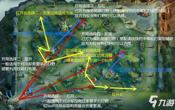 王者榮耀打野單干暴君？王者榮耀暴力打野？-第7張圖片-猴鯊游戲