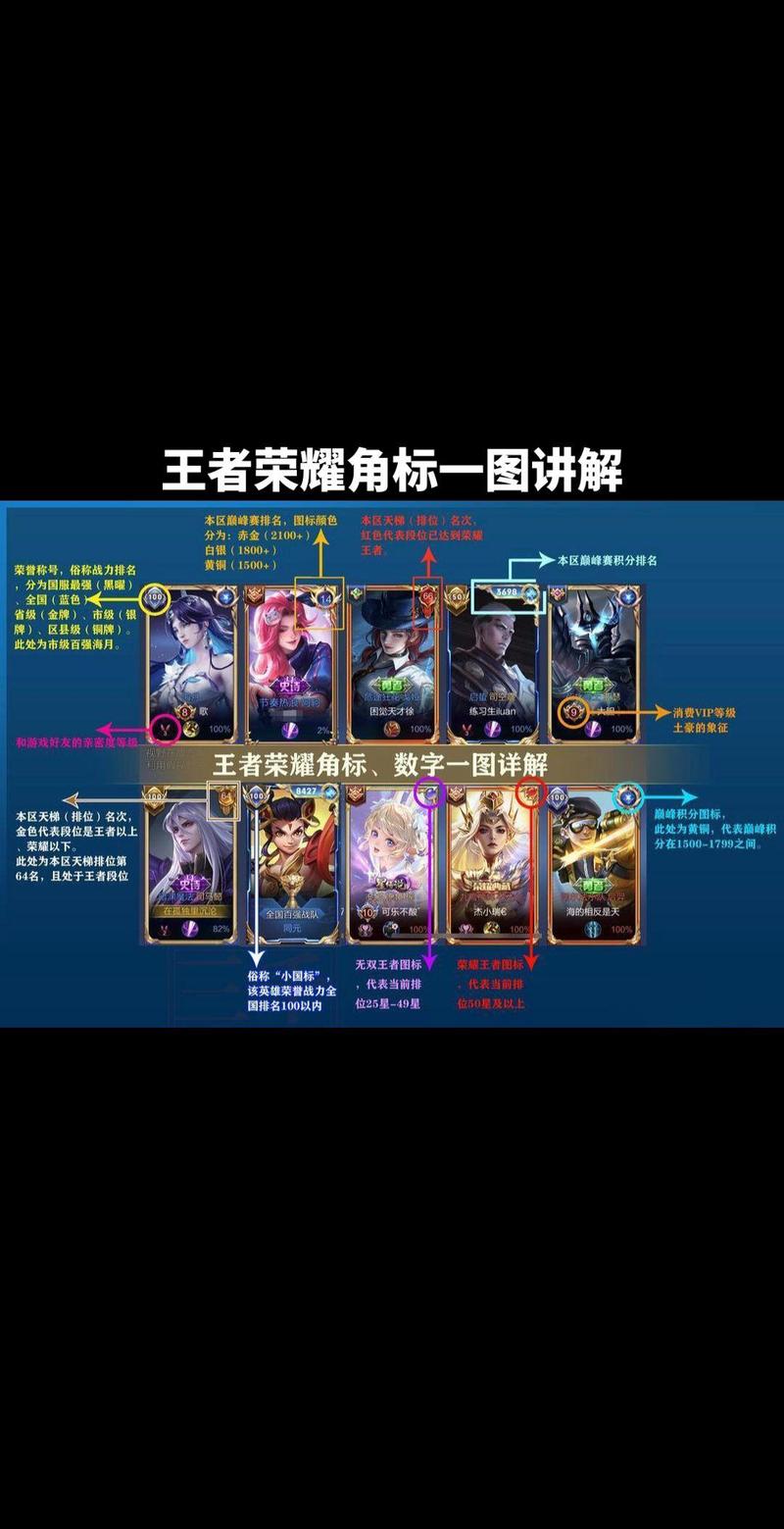 王者榮耀技能框美化i，2020王者技能美化框安全下載-第5張圖片-猴鯊游戲