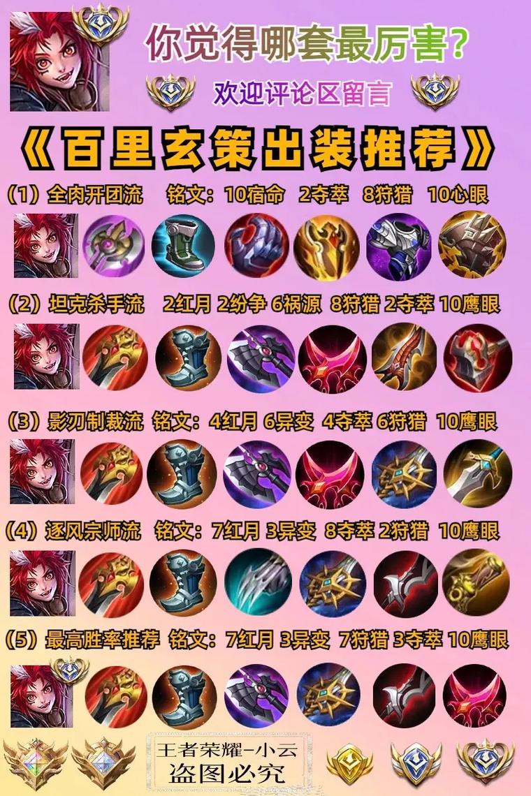 王者榮耀高手操作細(xì)節(jié)技巧，王者榮耀高手操作細(xì)節(jié)技巧視頻-第5張圖片-猴鯊游戲