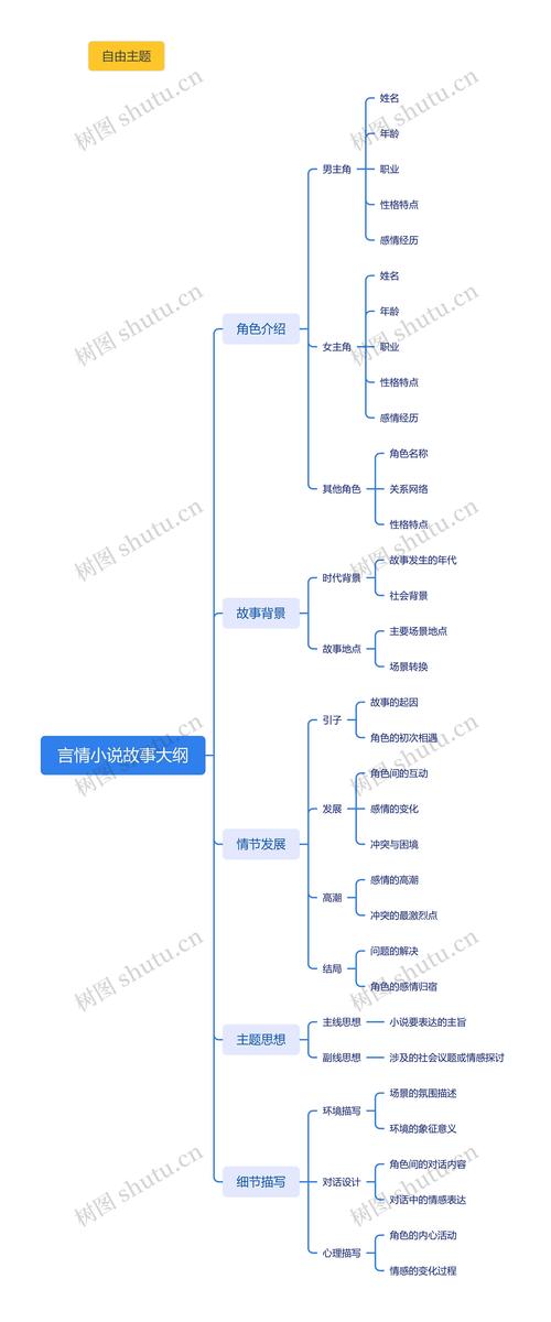 王者榮耀的王者故事，王者榮耀的故事情節(jié)