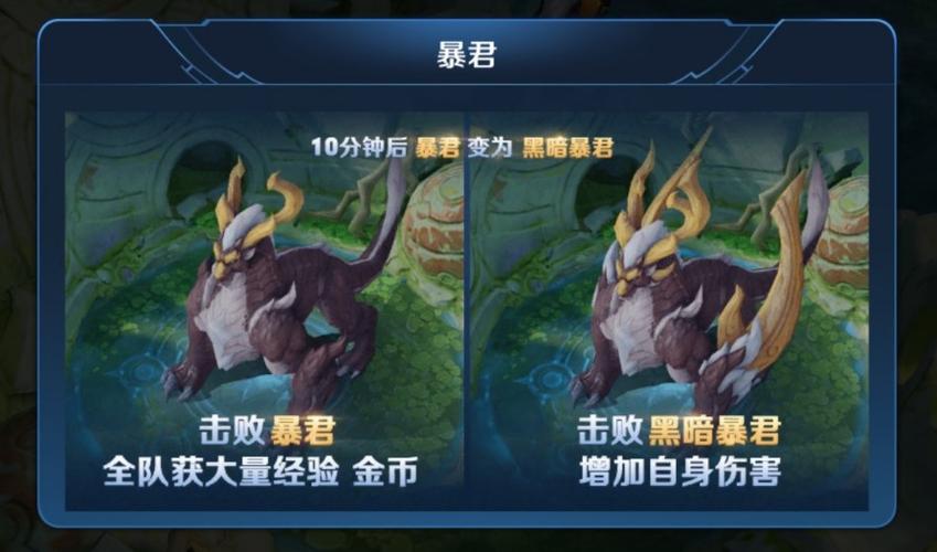 王者榮耀的暴君是什么？王者榮耀的暴君是什么英雄？-第2張圖片-猴鯊游戲