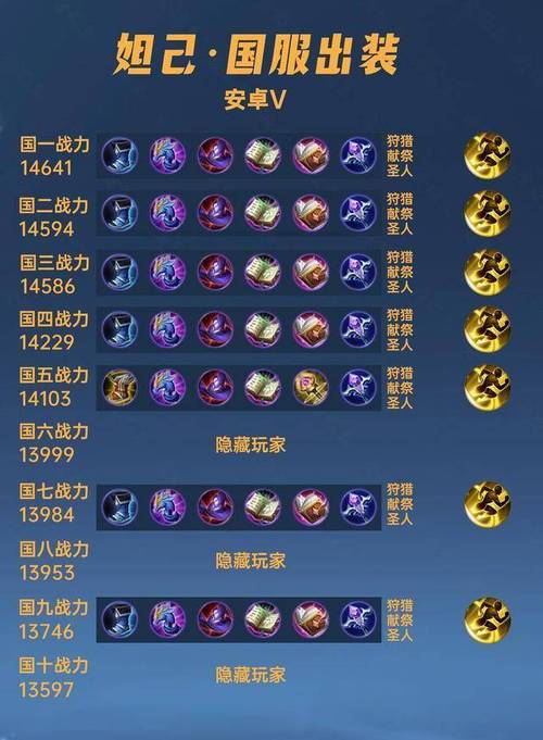 王者榮耀妲己雙射手？妲己雙鞋流？-第4張圖片-猴鯊游戲