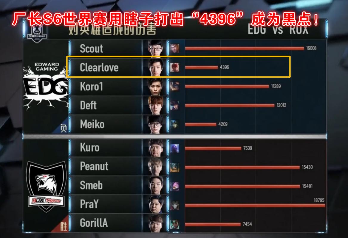 王者榮耀廠長怎么打野快，廠長打野勝率？-第1張圖片-猴鯊游戲