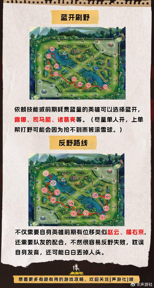 王者榮耀中期打野思路圖？王者打野中期應(yīng)該做些什么？