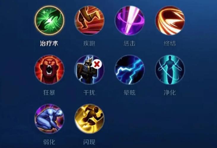 王者榮耀懲戒打野血量多少，王者打野懲戒傷害多少-第4張圖片-猴鯊游戲