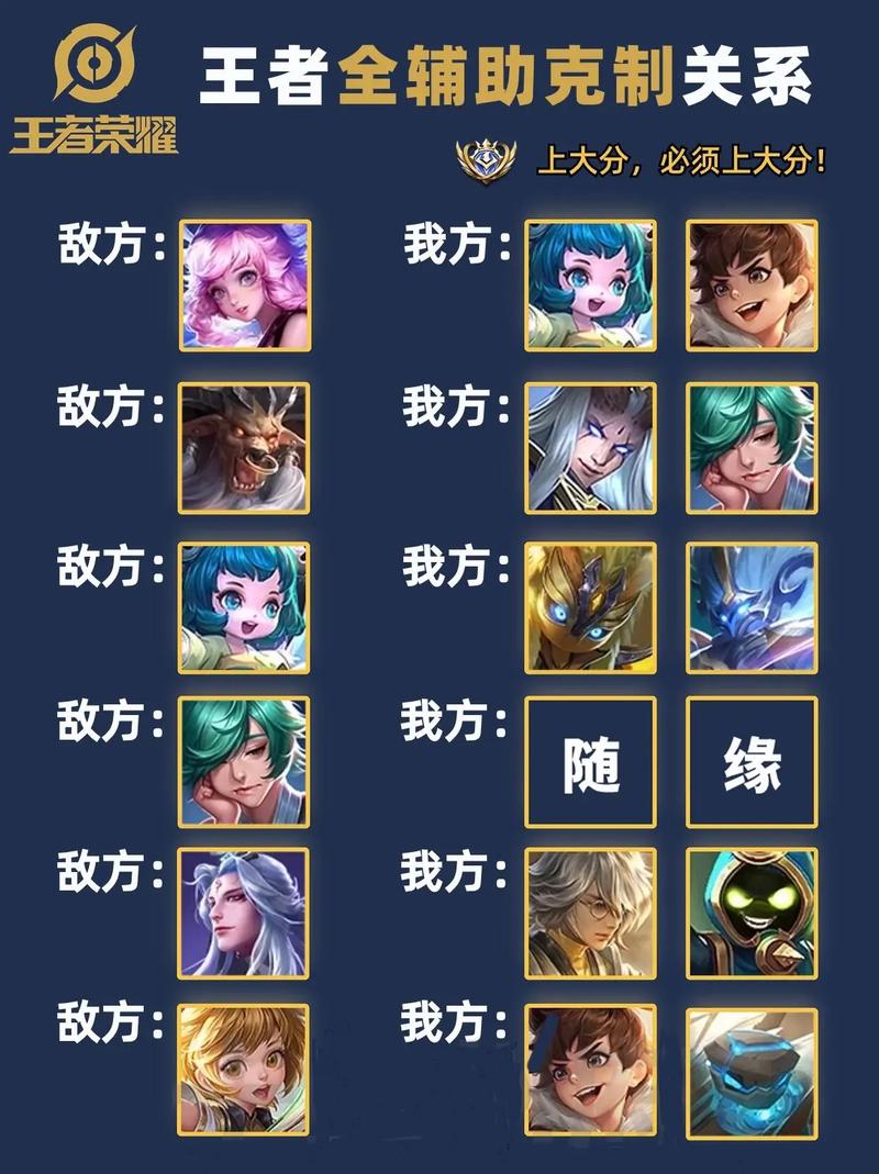王者榮耀打野射手啥意思，王者榮耀打野重要還是射手重要-第4張圖片-猴鯊游戲