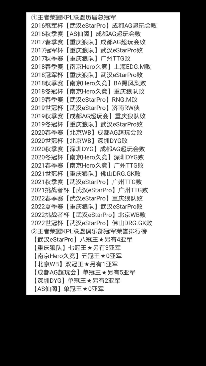 王者榮耀許諾怎么了，王者榮耀許諾個人資料-第3張圖片-猴鯊游戲