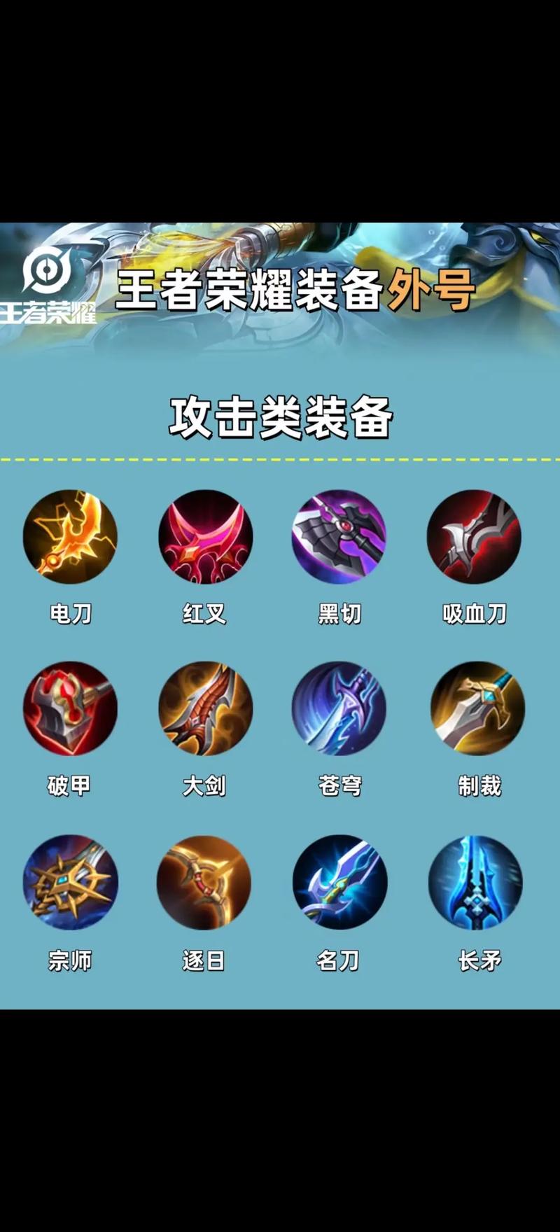 王者榮耀萌新射手裝備，王者射手裝備詳解