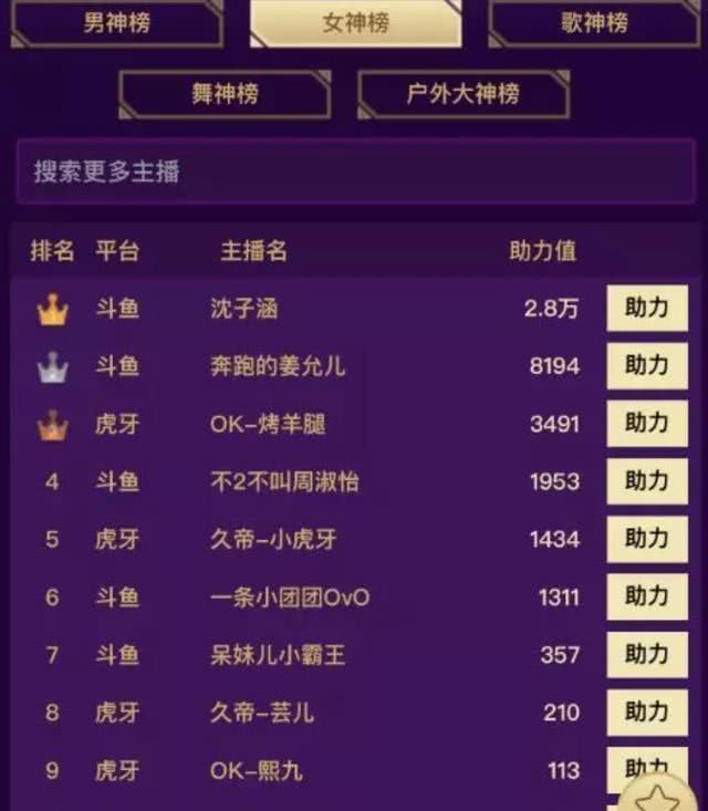 王者榮耀白銀飛技巧，王者榮耀白銀升黃金攻略-第1張圖片-猴鯊游戲