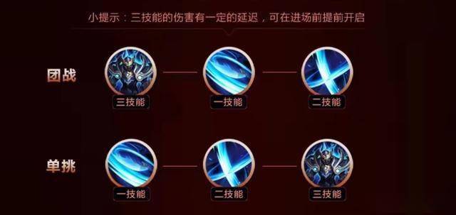 王者榮耀鎧打魯班打野，鎧單挑魯班？