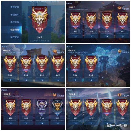 王者榮耀射手守門員，王者守門員是什么