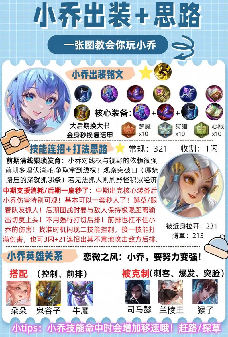 王者榮耀小喬連招技巧？王者榮耀小喬連招技巧教學(xué)？