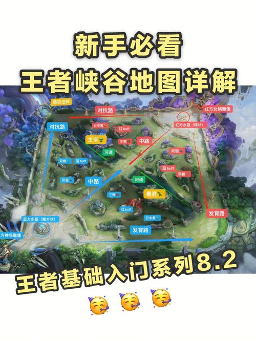 王者榮耀蓋倫打野技巧，蓋倫打野帶什么天賦-第2張圖片-猴鯊游戲