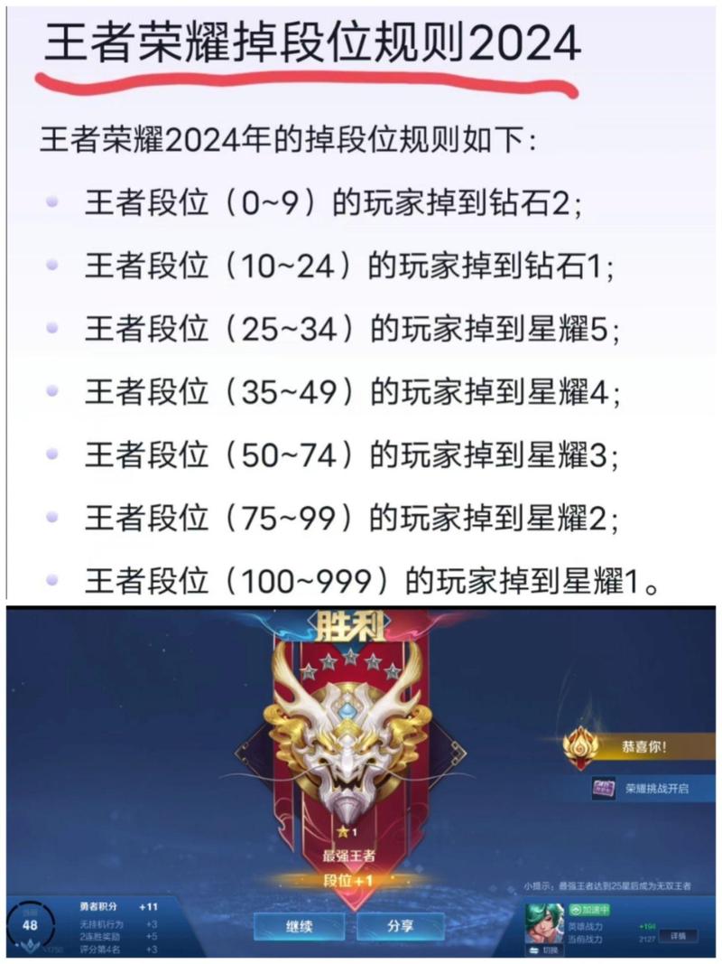 王者榮耀排位不升段？王者段位不大會(huì)掉星嗎？