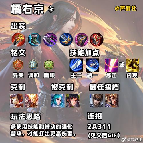 王者榮耀橘右京打野？王者榮耀橘右京打野出裝銘文？-第5張圖片-猴鯊游戲