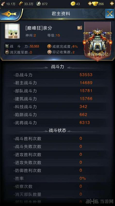 王者榮耀上誰是亂世王者，王者榮耀上誰是亂世王者之王