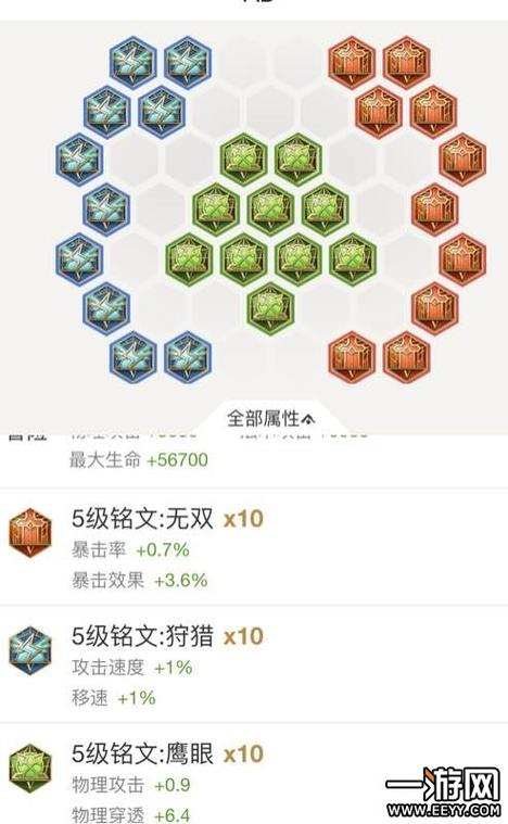 王者榮耀物理銘文搭配技巧？王者榮耀物理銘文都哪個英雄可以用？