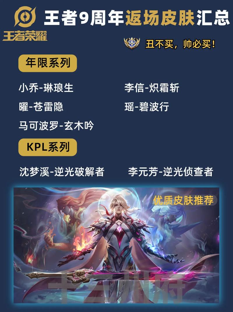 王者榮耀回歸抽獎技巧，王者榮耀回歸禮特惠禮包抽中概率？-第6張圖片-猴鯊游戲