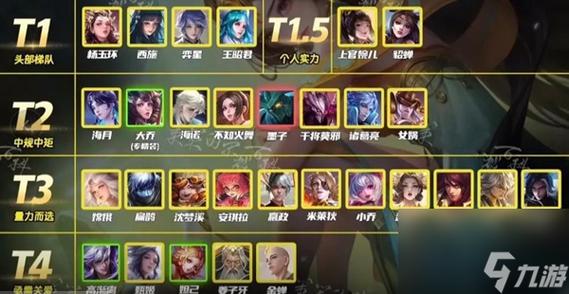 王者榮耀鉑金射手視頻教學(xué)，王者榮耀金牌射手-第1張圖片-猴鯊游戲