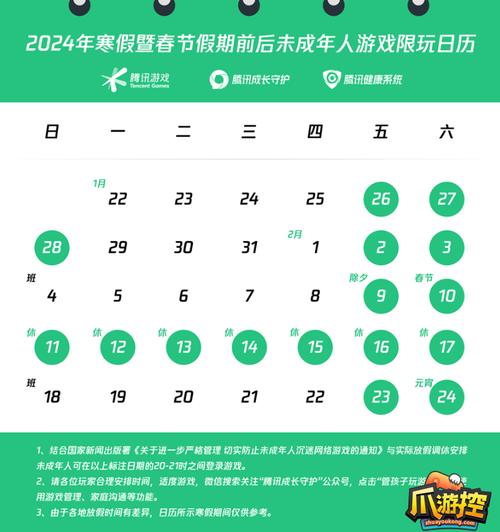 王者榮耀可以給我們看，王者榮耀可以給我們看皮膚嗎？