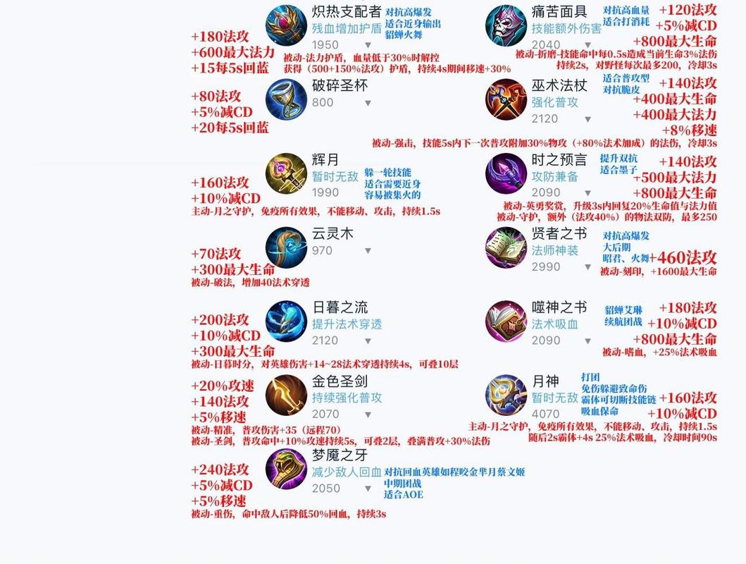 王者榮耀如何吸靈氣技巧？王者榮耀怎么吸血教程？